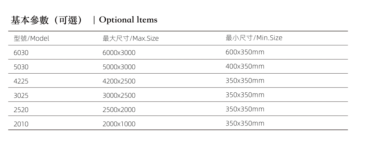 双边机精磨基本参数.png