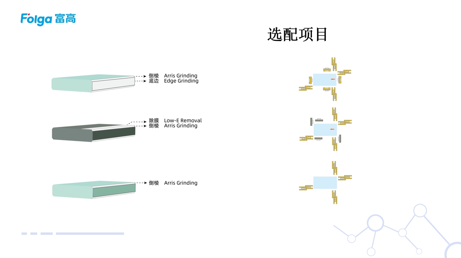 功能选配项目1.png