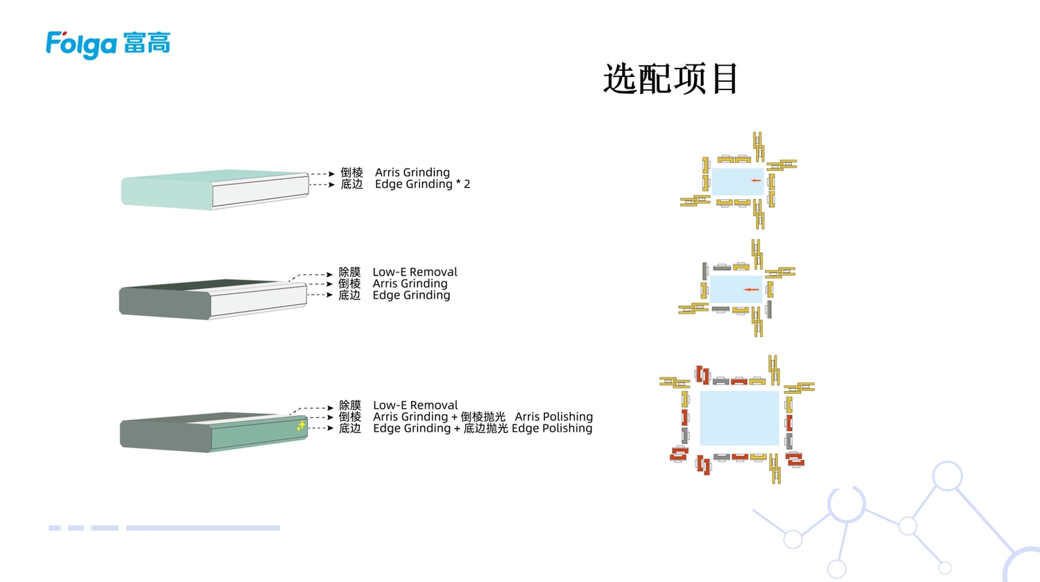功能选配项目2.png