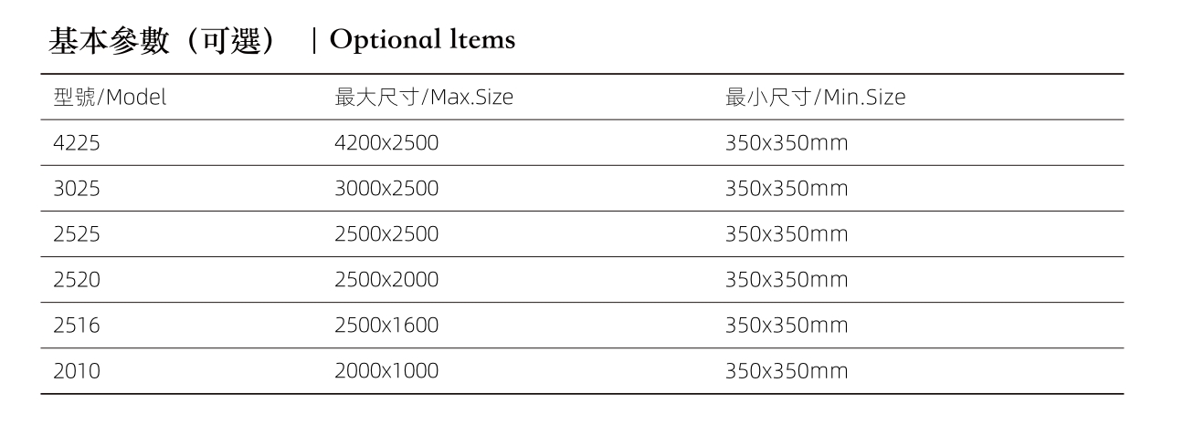 双边机粗磨基本参数.png