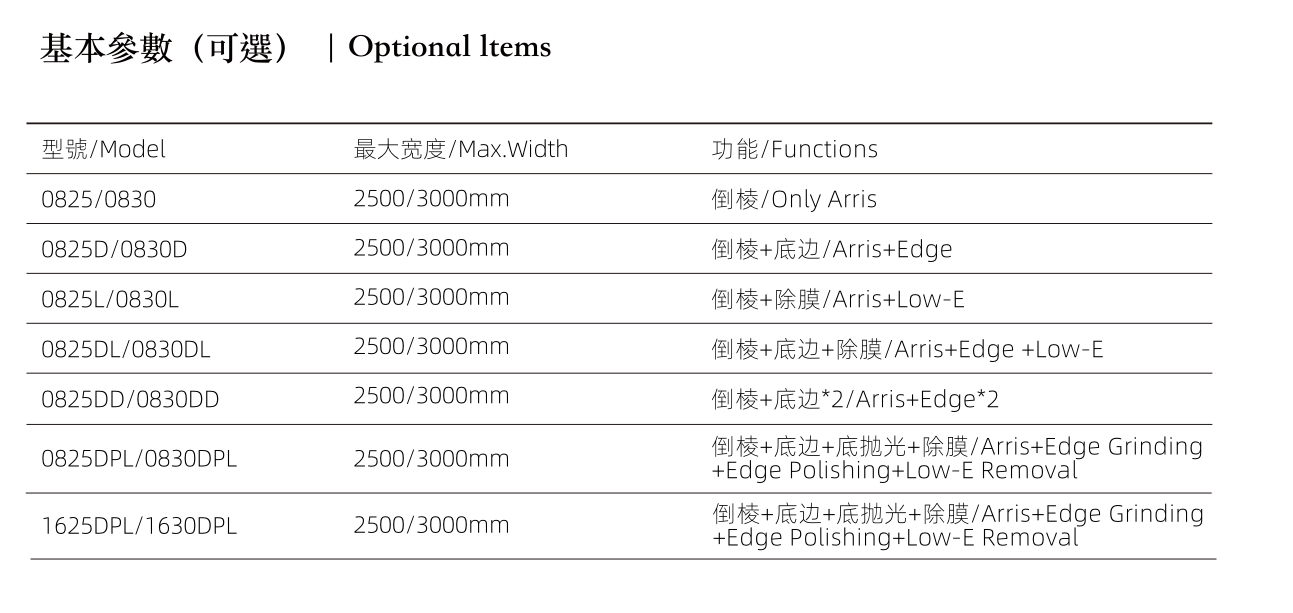 基本参数.png